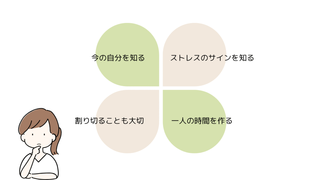 ストレスをマネジメントするために4つのことを考えている女性